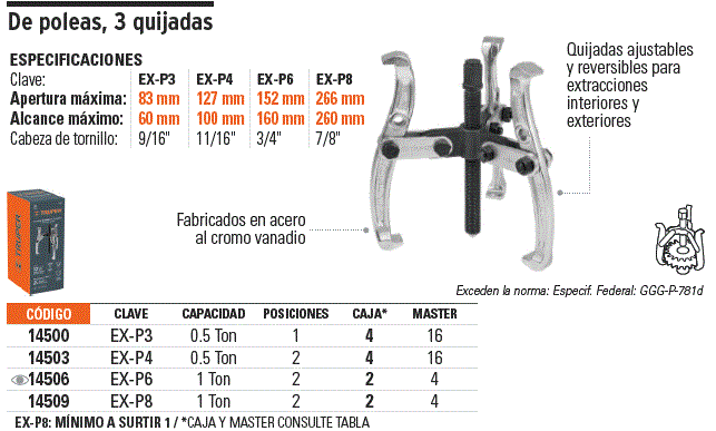 Ex P Truper Extractor De Poleas Quijadas Truper